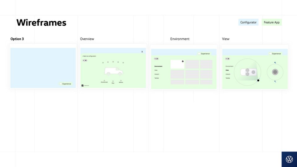Wireframe option 3