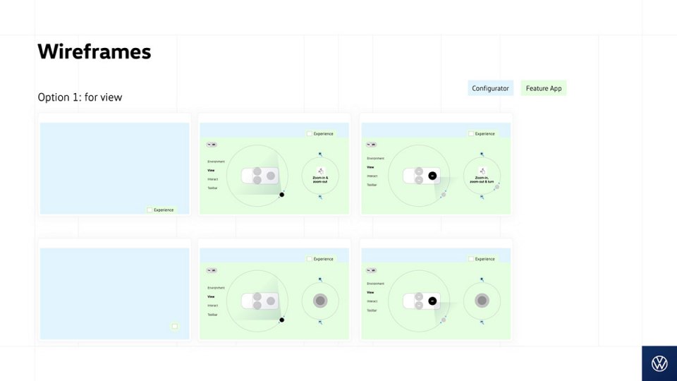 View controls wireframes